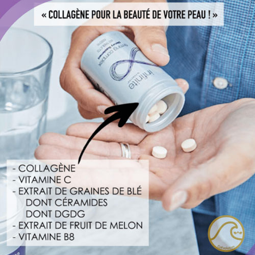 Complexe Raffermissant Infinite