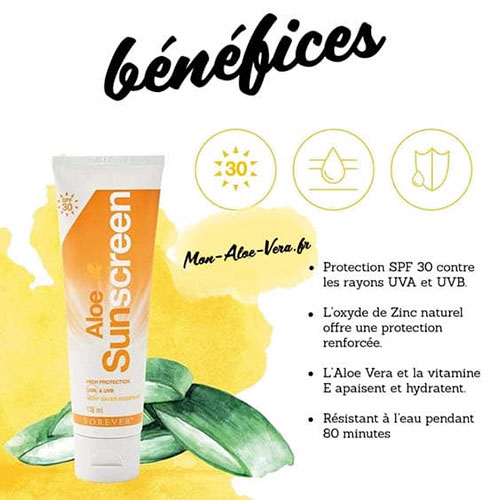 Aloe Sunscreen