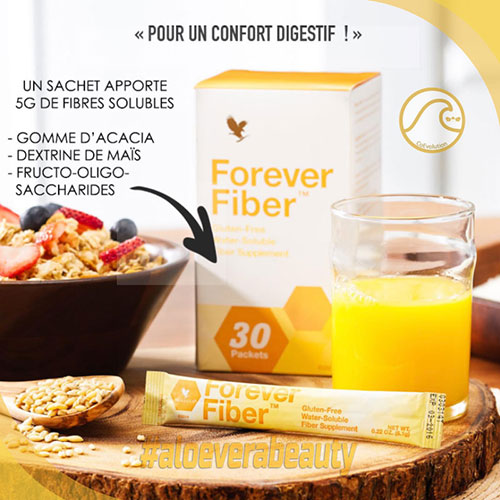 Forever Fiber