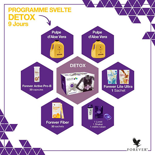 Pack Detox Forever Maroc – Guide complet du programme détox