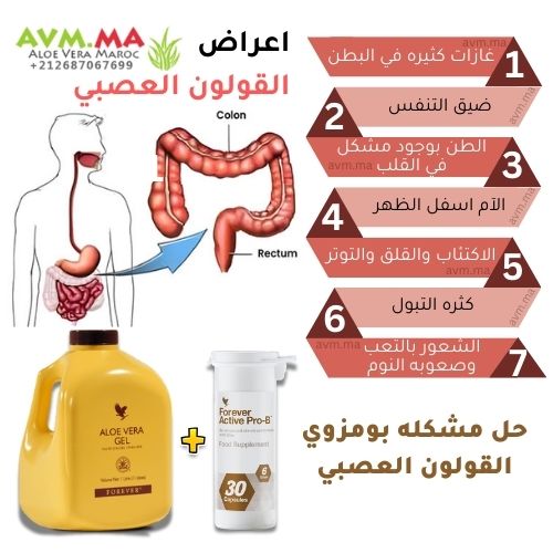 Pack Syndrome du Côlon Irritable