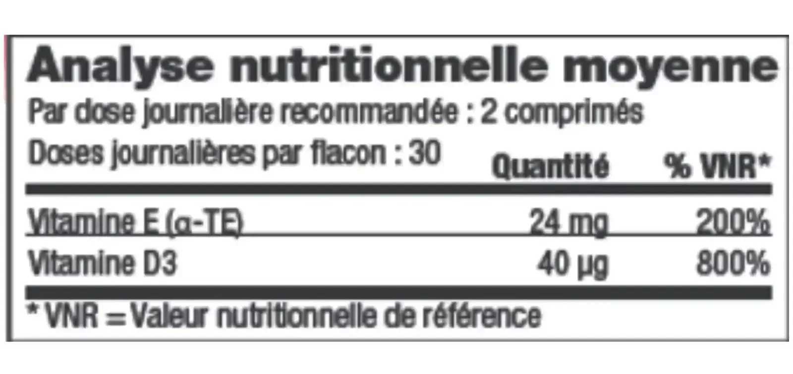 Analyse nutritionnelle moyenne